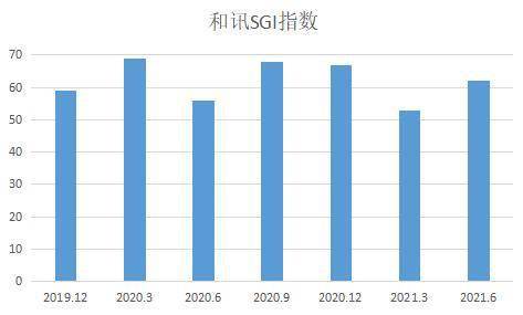 和讯SGI公司 高山坠石 杭华股价滚滚而下,新机会助推触底反弹