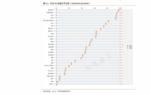 正规食品包装要求 食品包装公司